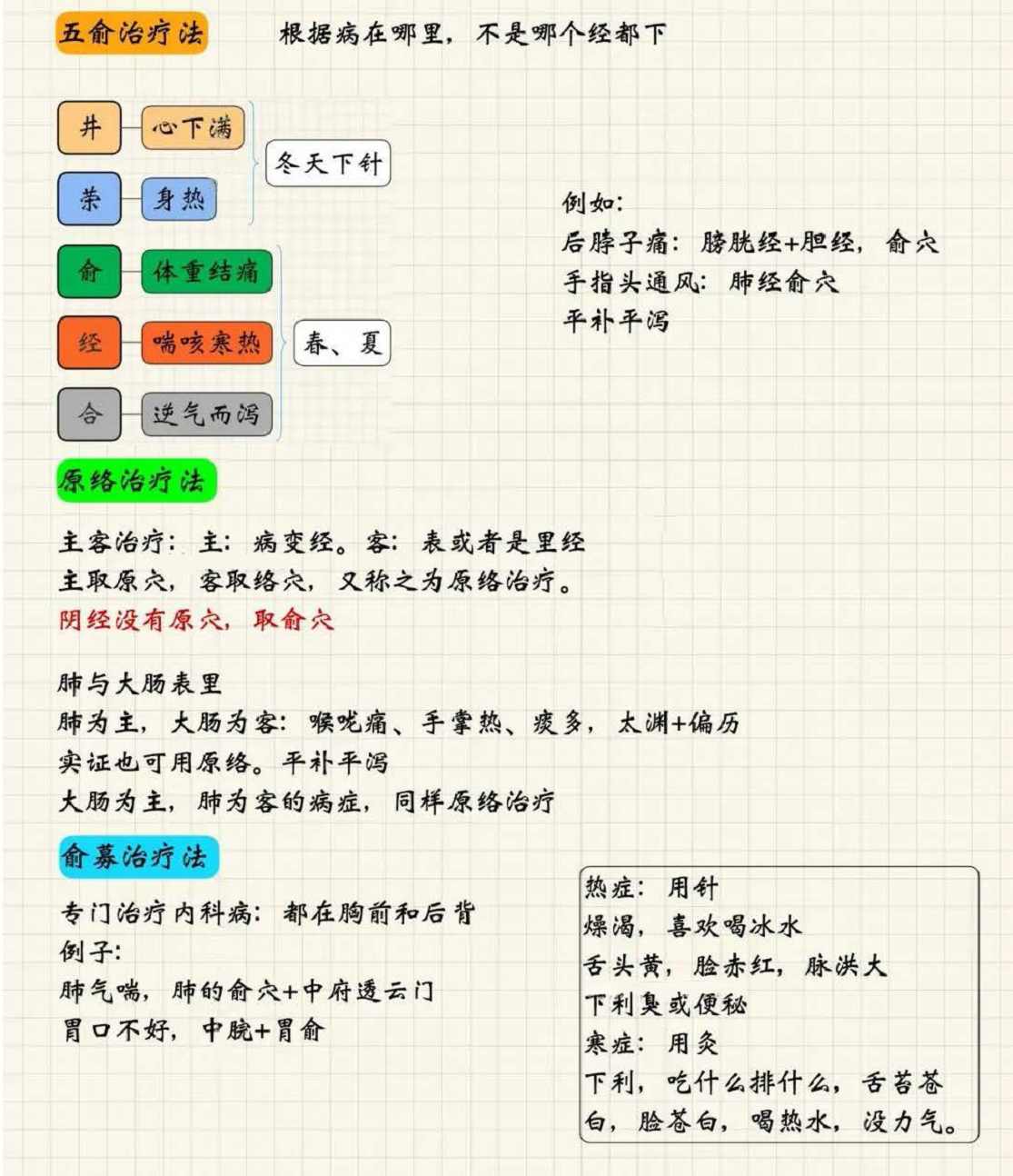 针灸治疗法1