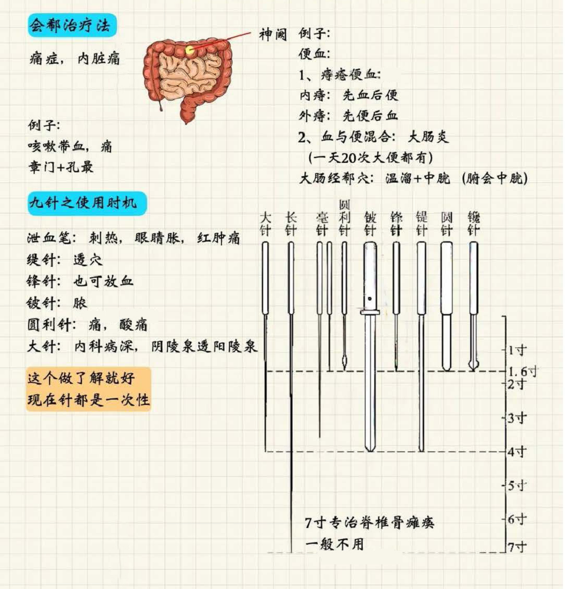 针灸治疗法2