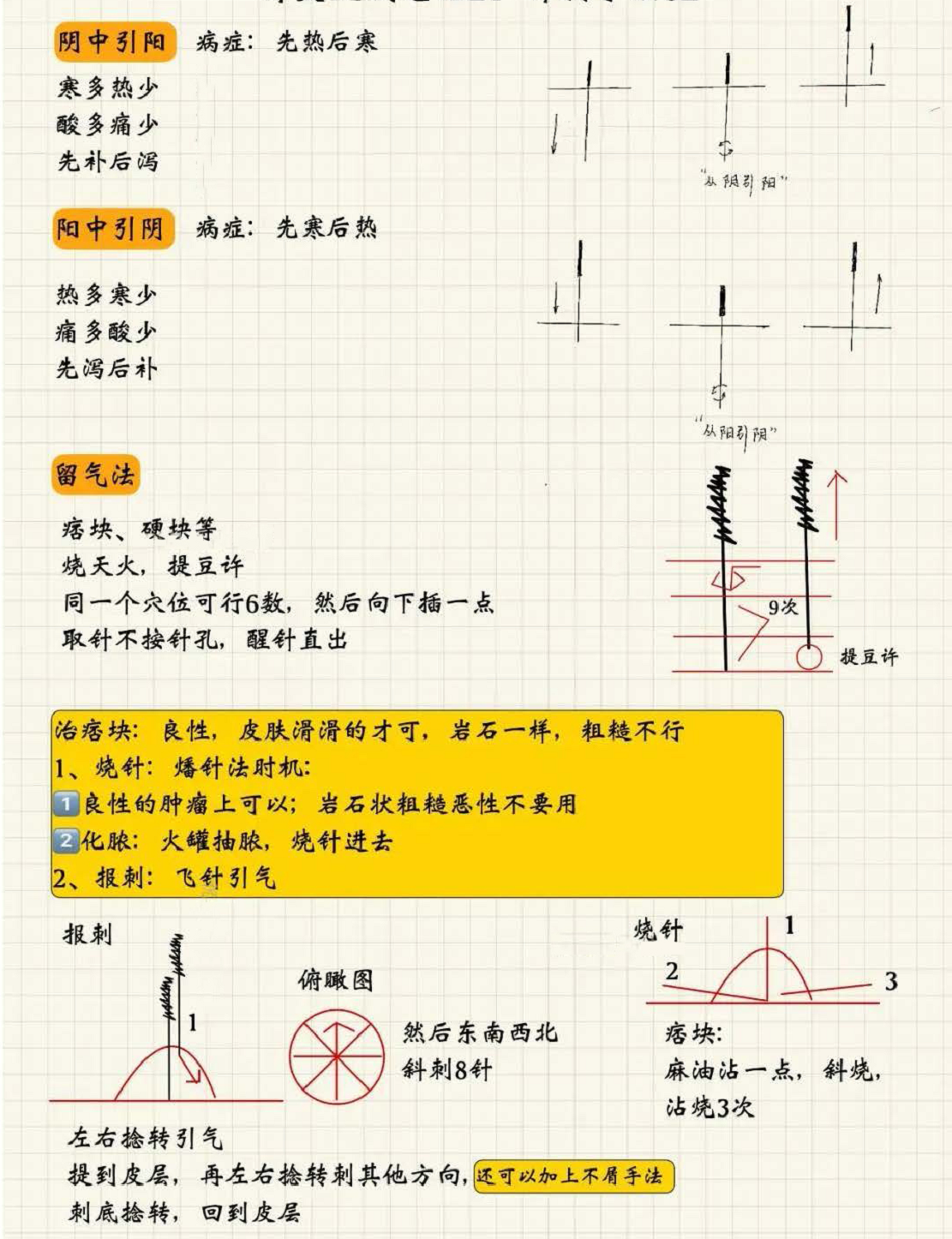 针刺手法2