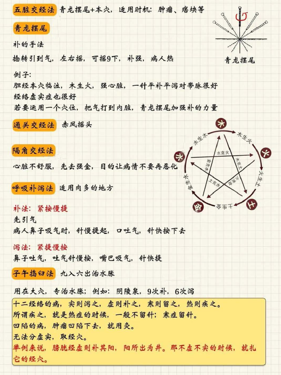 针刺手法6