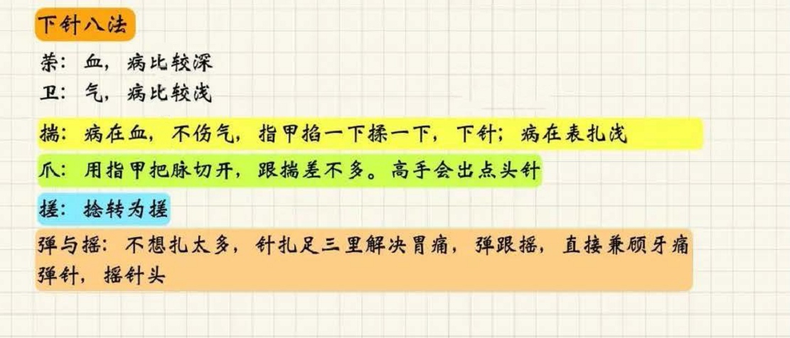 针刺手法7