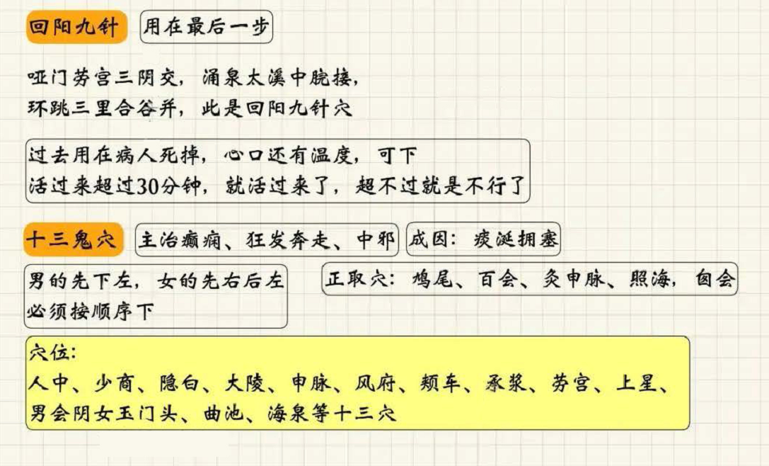 针灸治症13